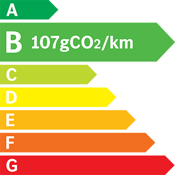 Etiquette energétique